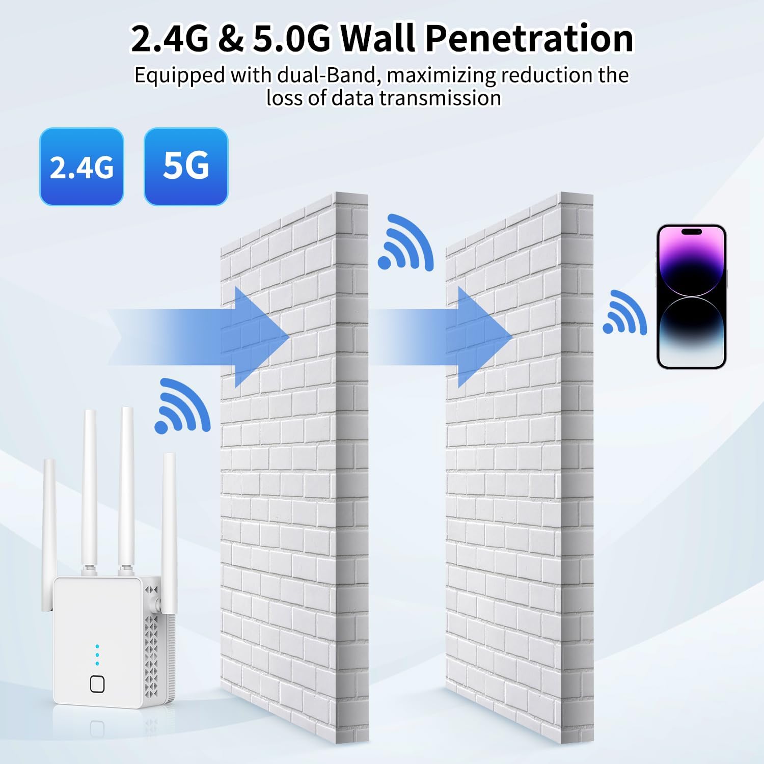 New WiFi Extender, 2026 WiFi Booster 1200Mbps Dual Band (5.8GHz/2.4GHz), WiFi Extender Signal Booster for Home with Ethernet Port Covers up to 19999sq.ft and 125+ Devices(Pure White) - Image 4