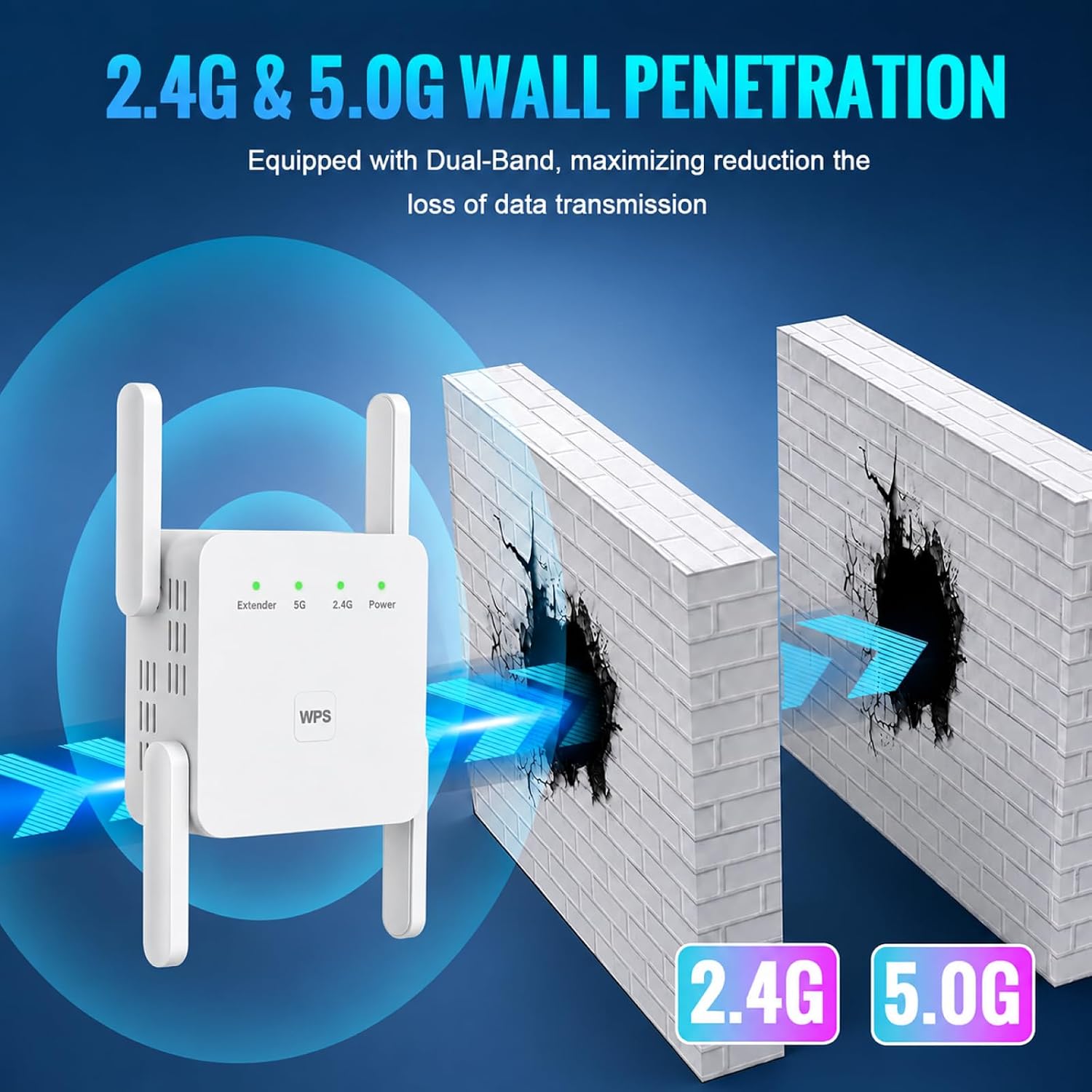 WiFi Extender Signal Booster for Home WiFi Booster 1200Mbps | Dual Band 5GHz & 2.4GHz Covers Up to 2150 Sq.Ft & 35 Devices, Ethernet Port with Four Antennas - Image 3
