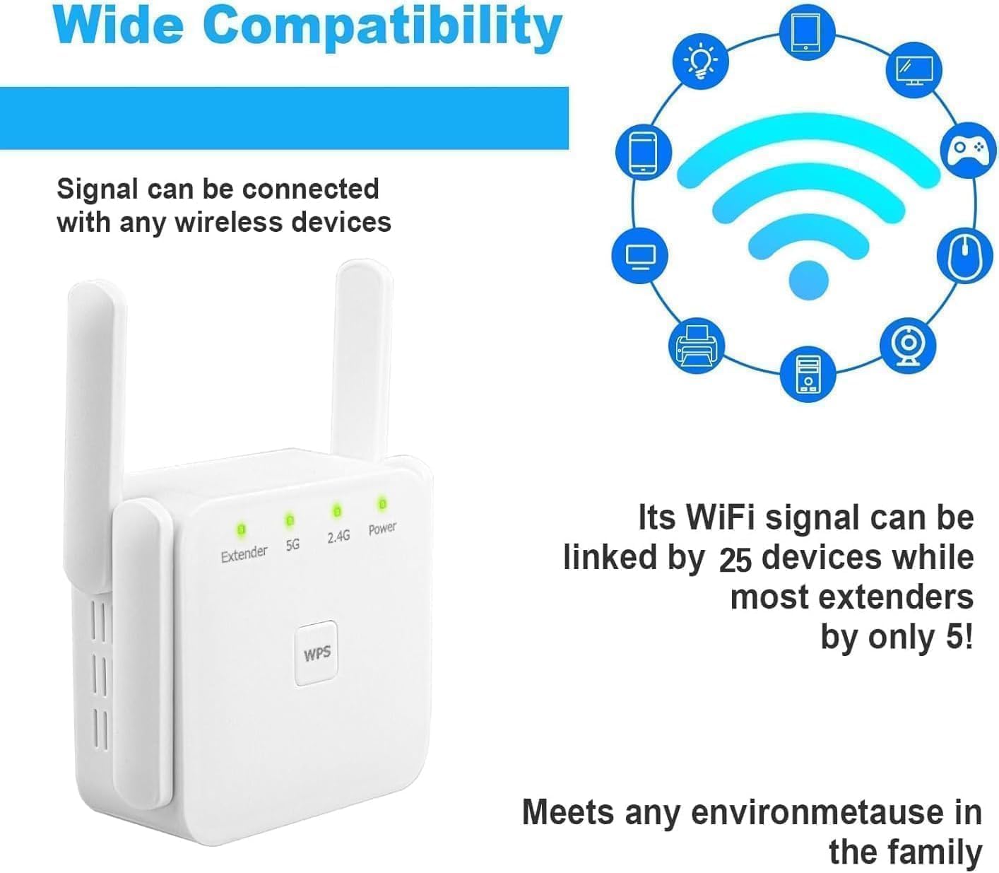 WiFi Extender Signal Booster for Home WiFi Booster 1200Mbps | Dual Band 5GHz & 2.4GHz Covers Up to 2150 Sq.Ft & 35 Devices, Ethernet Port with Four Antennas - Image 7